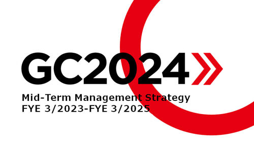 米edium-Term Management Strategy